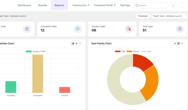 Fluent Boards Pro 2.2.2