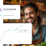 FluentCart Pro 2.2.0