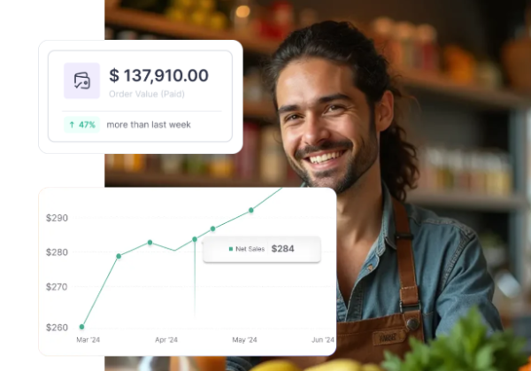 FluentCart Pro 2.2.0
