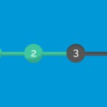 GamiPress Progress Map – WordPress Plugin 1.1.6