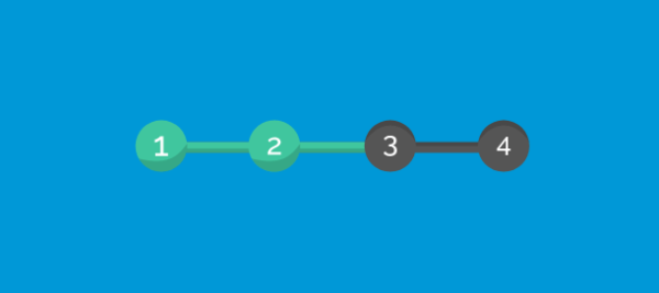 GamiPress Progress Map – WordPress Plugin 1.1.6