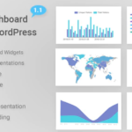 Graphical Dashboard Widgets for WordPress 1.7.1