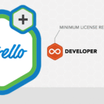 Gravity Forms Trello Addon 2.2.1