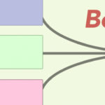 GravityView – Multiple Forms 1.0.0