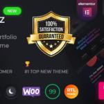 Imroz – Agency & Portfolio Theme 1.6.4