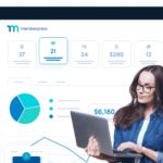 MemberPress Account Nav Tabs 1.0.5