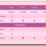 Ninja Tables Pro WordPress Plugin with original license key Activation for lifetime