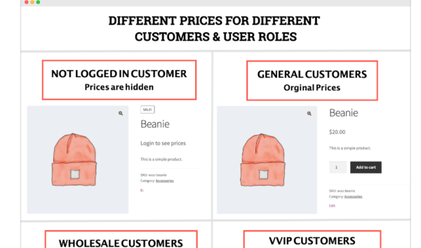 Role Based Pricing for WooCommerce 2.2.4