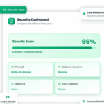 Security Ninja (Premium) 5.305