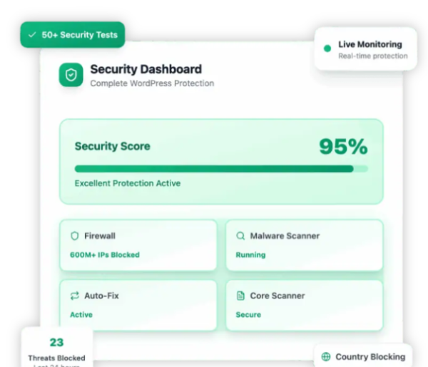Security Ninja (Premium) 5.305