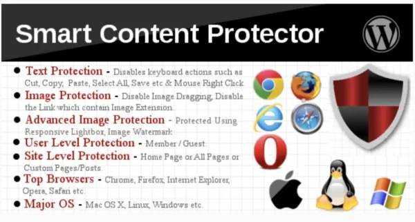 Smart Content Protector Pro WP Copy Protection 16.8
