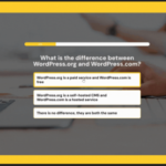 Smart Quiz Builder – WordPress Quiz and Survey Plugin Original License key included for Lifetime
