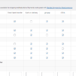 WPDesk – Active Payments WooCommerce 3.9.28