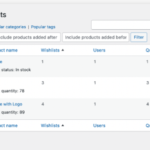 WPDesk – Flexible Wishlist PRO – Analytics & Emails 1.1.31
