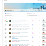 WPForo – Polls 3.0.2