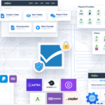 WishList Member X- Membership Platform 3.36.1