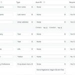 WooCommerce Box Office 1.6.5