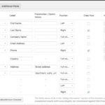 WooCommerce Checkout Field Editor 1.7.28