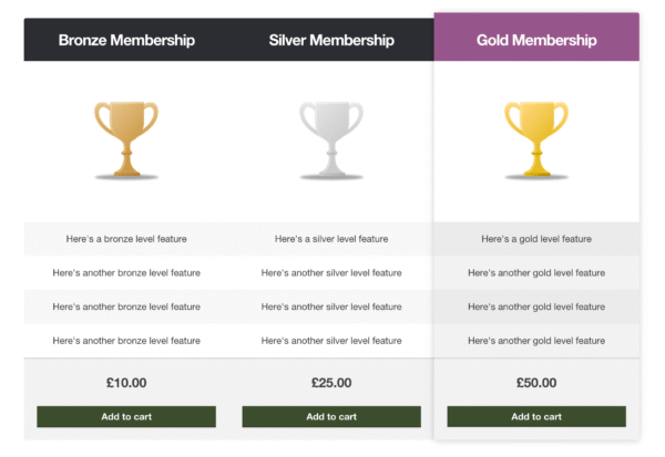 WooCommerce Storefront Pricing Tables 1.1.1