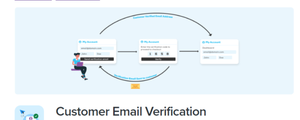 WooCommerce – Customer Email Verification 3.0.5